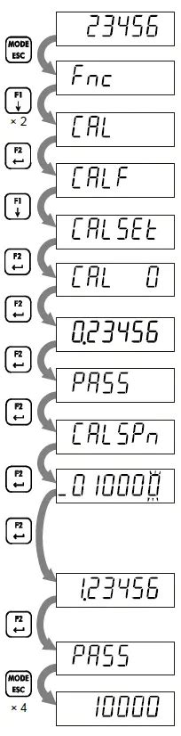 instruments ad  weighing indicator instruction manual
