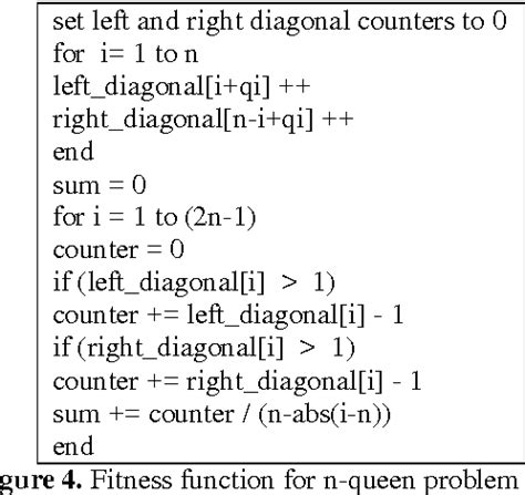 Figure From Solving N Queen Problem Using Gravitational Search