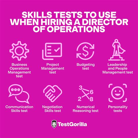 7 Essential Skills for a Director of Operations – TestGorilla