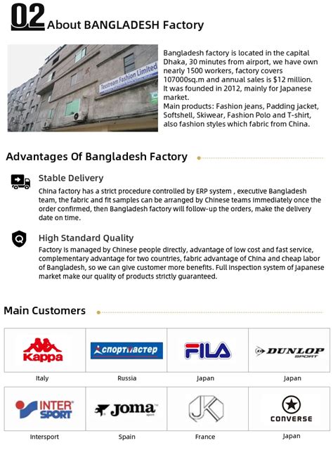 Factory Direct Swim Bathing Suits Swimwear Bikini Beachwear Sexy Swimsuits For Women Buy