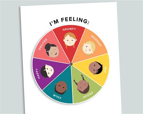 Emotion wheel printable - luckyrolf