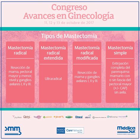 La mastectomía consiste en la extirpación de la mama completa y