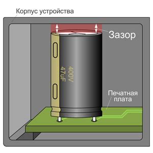 Конденсаторы электролитические с низким импедансом – АС Энергия РУ