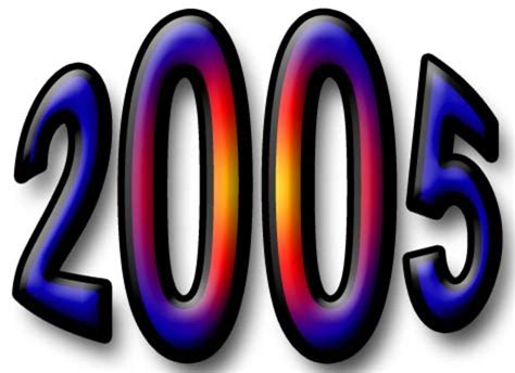 Year 2005 Fun Facts, Trivia, and History | Fun facts, Trivia, Trivia quiz