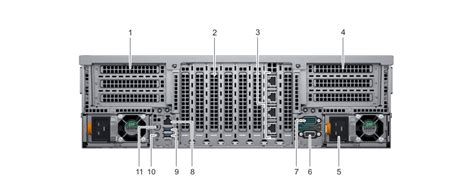 DELL PowerEdge R940