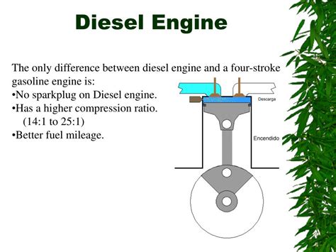 Ppt Diesel Engine Powerpoint Presentation Free Download Id542940