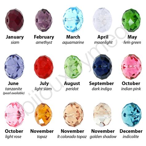 ADD ON Birthstone Charm Swarovski Crystal Custom Etsy