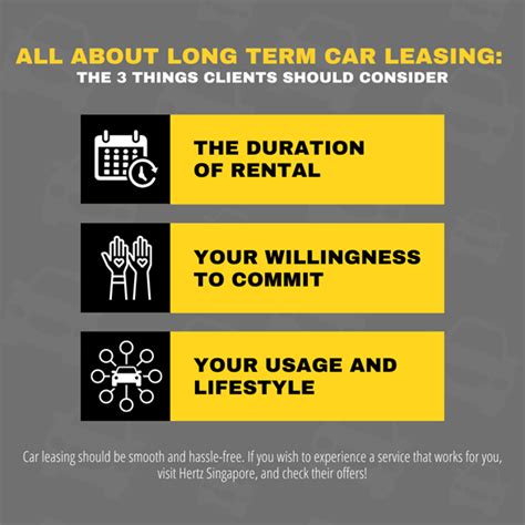 All About Long Term Car Leasing: The 3 Things Clients Should Consider ...