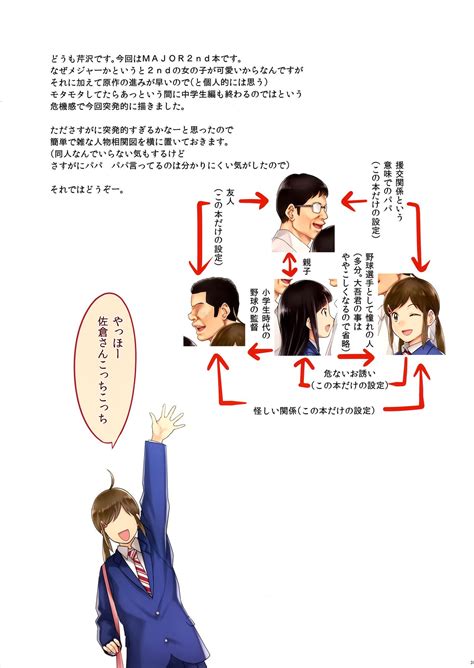 Mutsuko Chan Panic Page Nhentai Hentai Doujinshi And Manga