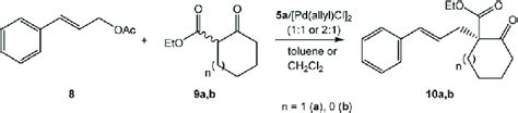 Scheme Pd Catalyzed Asymmetric Allylic Alkylation Of With A B