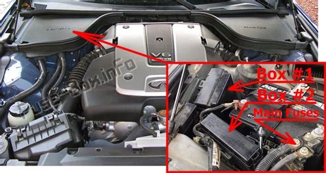 Diagrama De Fusibles Infiniti G G G Q V En Espa Ol