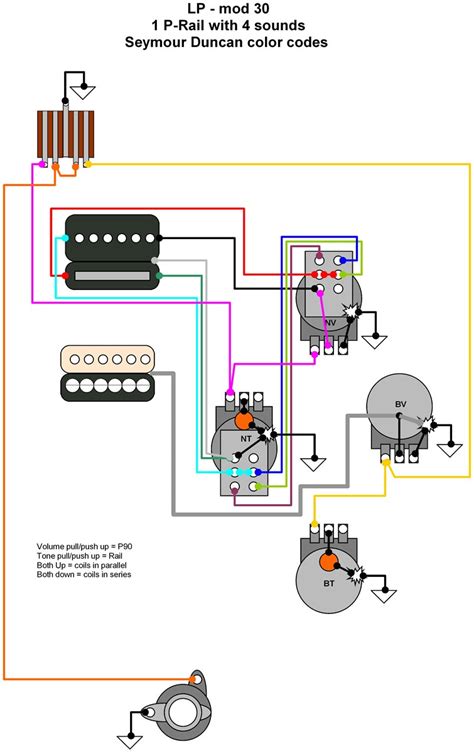 Diagram Hammer Rail Wiring Diagram Mydiagramonline