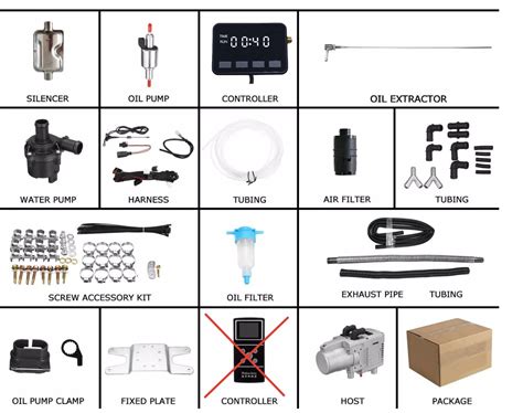 Автономный подогреватель двигателя СЕВЕРМАКС 5500-1 (бензин/дизель) с ...