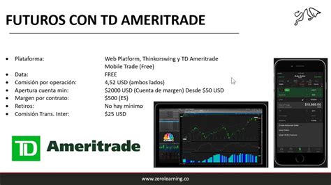 Comparativa Entre Brokers Para Operar Futuros TD AMERITRADE Vs