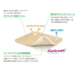 msgoods