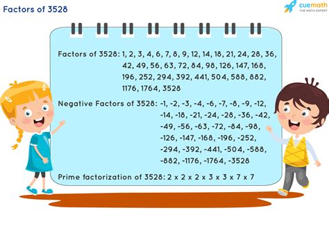 factors   find prime factorizationfactors