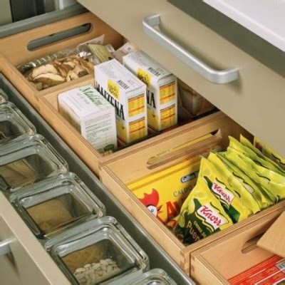 Хранение на кухне. Организация хранения в выдвижных ящиках кухни