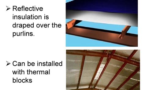 Reflective Insulation – Benner USA