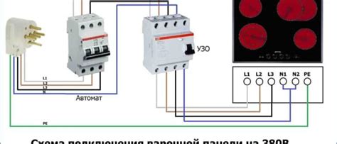 Варочная панель с грилем газовая: гриль для индукционной варочной ...