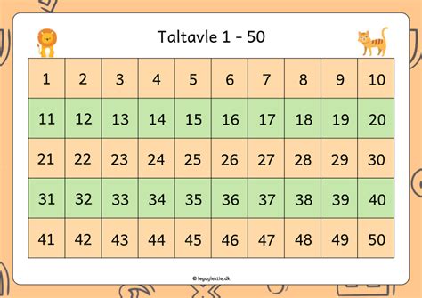 Taltavle Leg Og Lektie