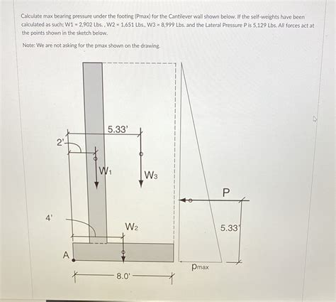 Solved 3 Theories Calculate Max Bearing Pressure Under The Footing