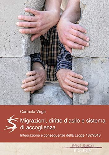 Migrazioni Diritto D Asilo E Sistema D Accoglienza Integrazione E