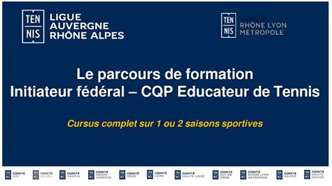 Le parcours de formation Initiateur fédéral CQP Educateur de Tennis