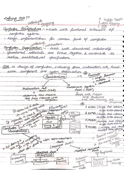 COA Notes Btech Cse Studocu