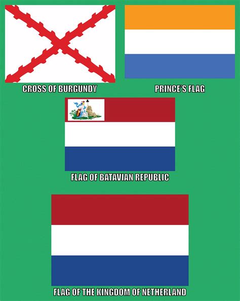 Ww2 Flag Of Netherlands