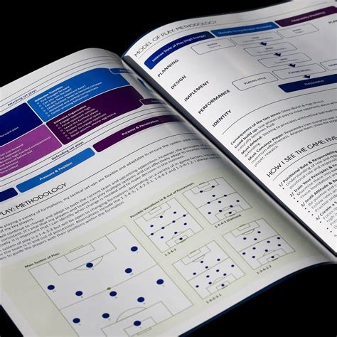 Football Coaching Philosophy Brochure – Football Careers