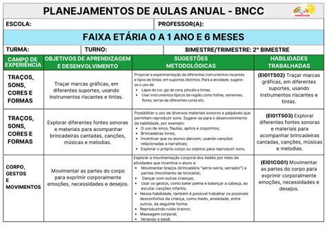 Plano De Alfabetiza O Verloop Io