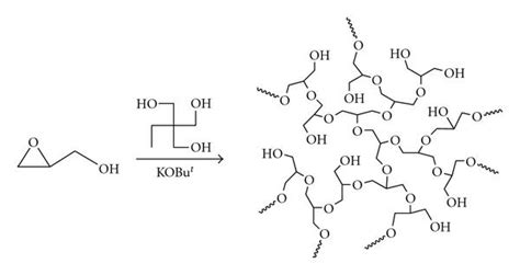 Synthesis Of Hyperbranched Polyglycerol From Glycidol Download