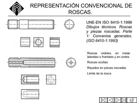 Elem Basicos Dise O Mecanico Disenos De Unas Tipos De Roscas