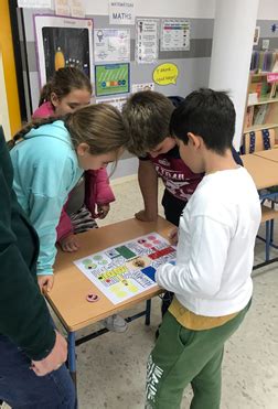 Grupos Interactivos de 4º de Primaria CEIP LA RÁBIDA