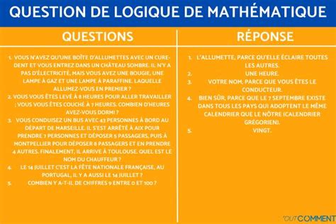 Questions De Logique Avec R Ponses Faciles Et Difficiles