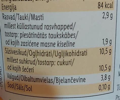 Yogurt only3 Mango Pilos - калорийность, пищевая ценность ⋙ ...