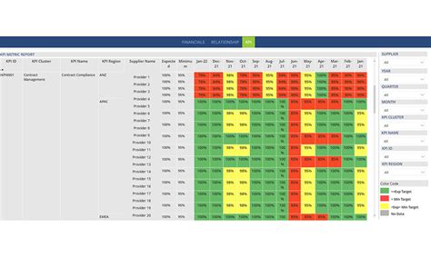 What using cisco packet tracer resources means for networking