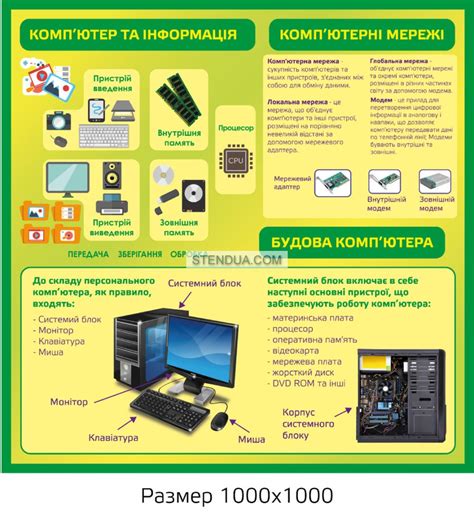 Стенд комп`ютерні мережі та будова комп`ютера купити недорого у Києві ...