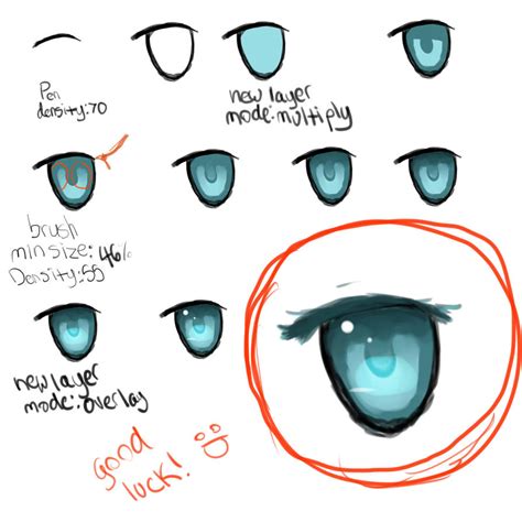 Anime eye tutorial by Keies on DeviantArt