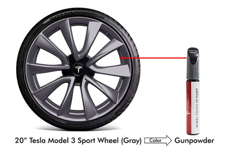 Tesla Model Wheel Touch Up Paint Sale Ststephen Pc Gov Uk