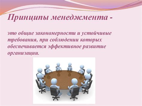 Методология менеджмента - презентация онлайн