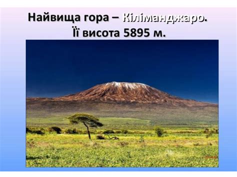 Презентація Материк Африка