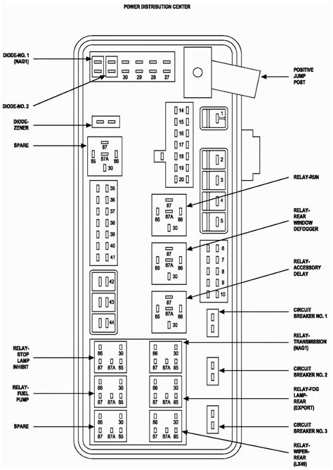 Decoding The 93 Dodge Dakota Fuse Diagram Your Ultimate Guide