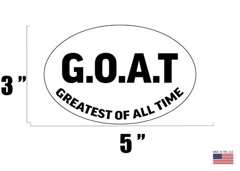 Greatest Of All Time Goat Wallpaper