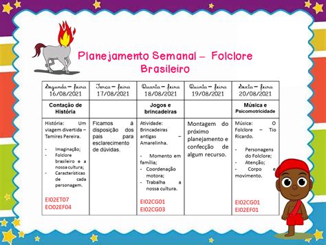 Plano De Aula De Folclore