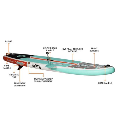 Tabla Sup Bote Breeze Aero Eclipse Tienda Online De Indumentaria