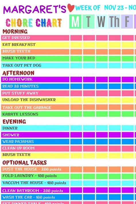 Customizable Printable Chore Chart