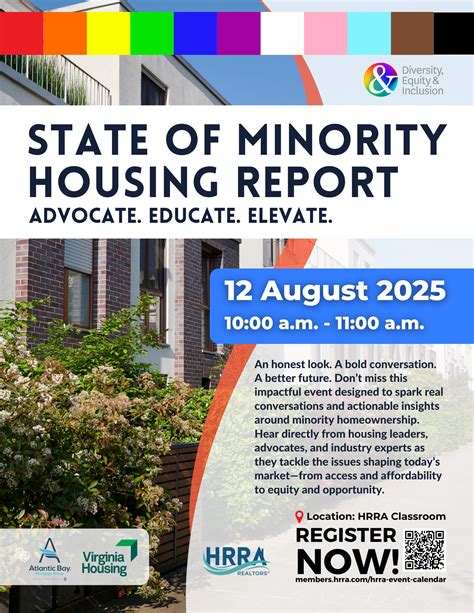 State of Minority Housing Report - Hampton Roads REALTORS® Association