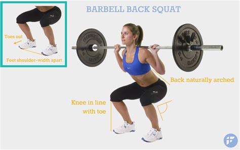 barbell squat form