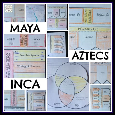 Graphic Organizers For Interactive Notebooks On The Maya Inca And